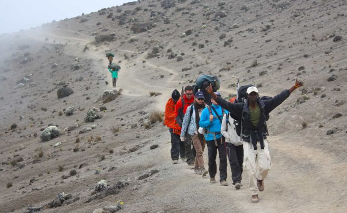 Kilimanjaro Weather